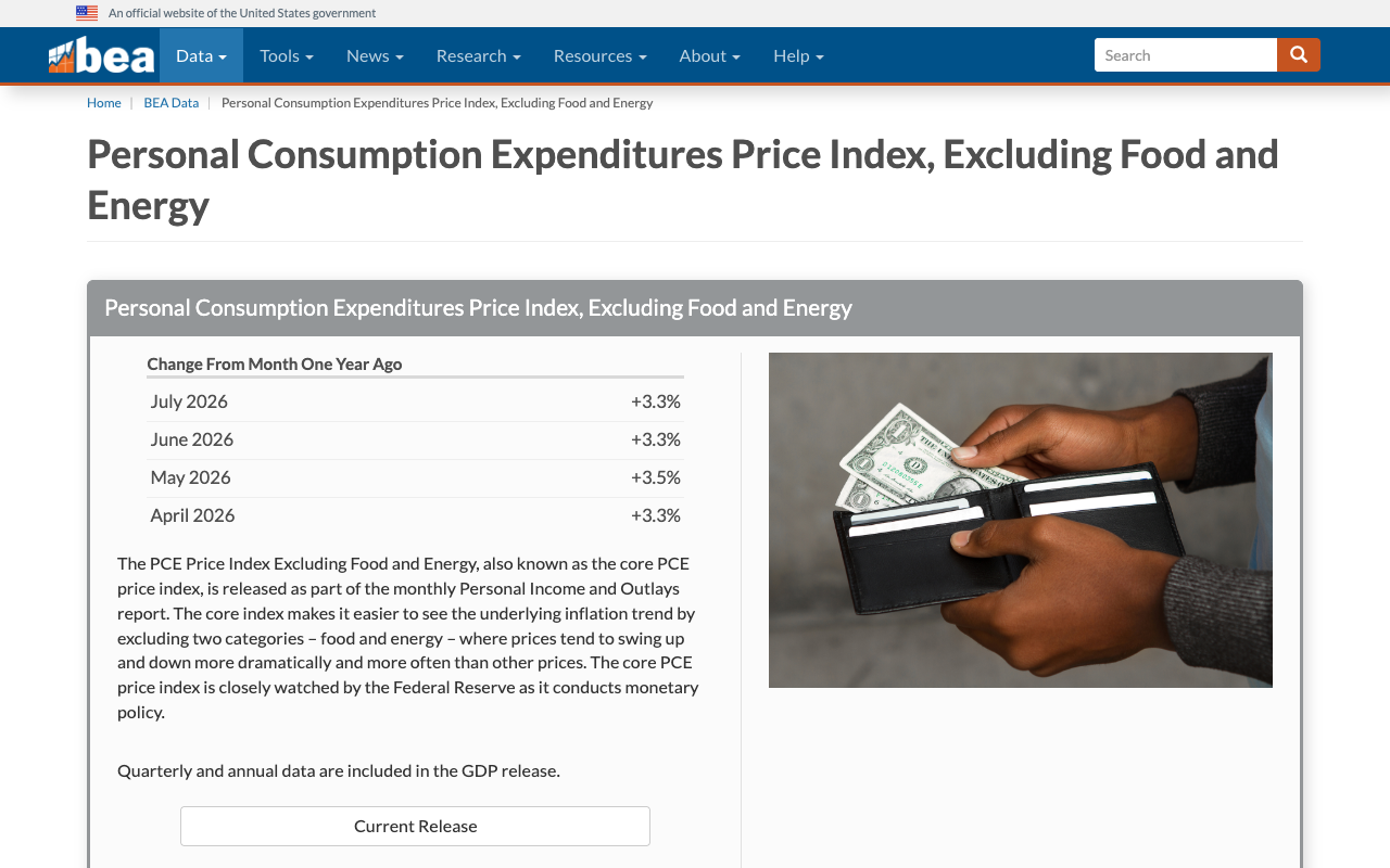 Screenshot of the Bureau of Economic Analysis core PCE price index page showing the change from month one year ago at +3.3% for July 2026, +3.3% for June 2026, +3.5% for May 2026 and +3.3% for April 2026