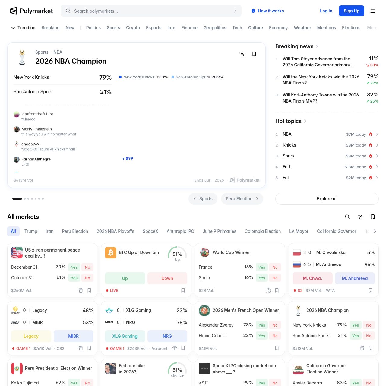 Polymarket homepage showing live prediction markets